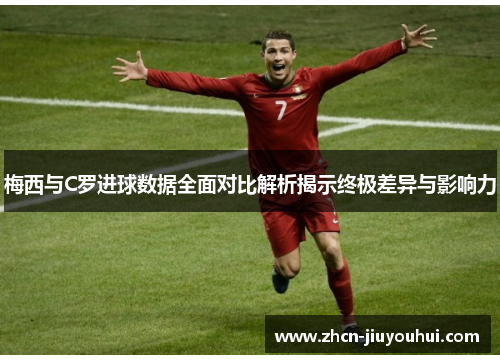 梅西与C罗进球数据全面对比解析揭示终极差异与影响力