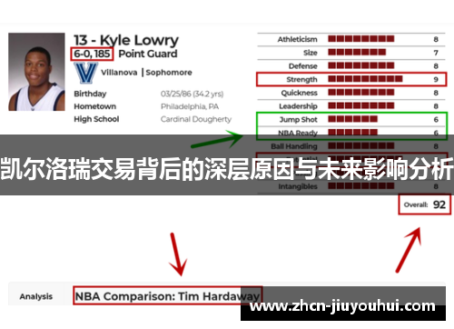 凯尔洛瑞交易背后的深层原因与未来影响分析