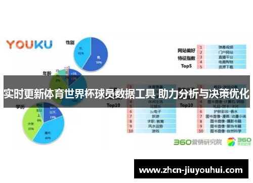 实时更新体育世界杯球员数据工具 助力分析与决策优化