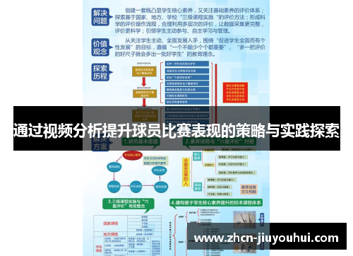 通过视频分析提升球员比赛表现的策略与实践探索