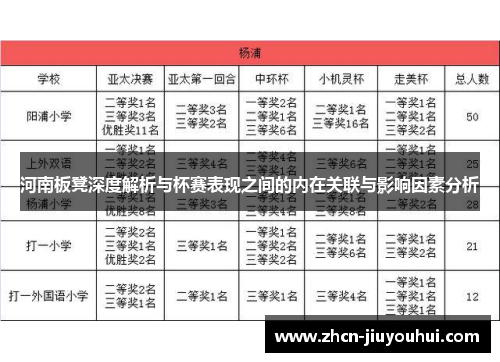 河南板凳深度解析与杯赛表现之间的内在关联与影响因素分析
