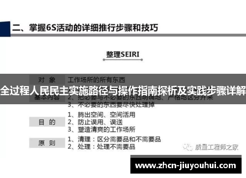全过程人民民主实施路径与操作指南探析及实践步骤详解