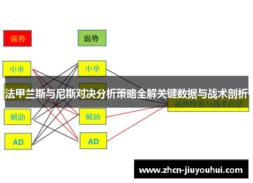 法甲兰斯与尼斯对决分析策略全解关键数据与战术剖析